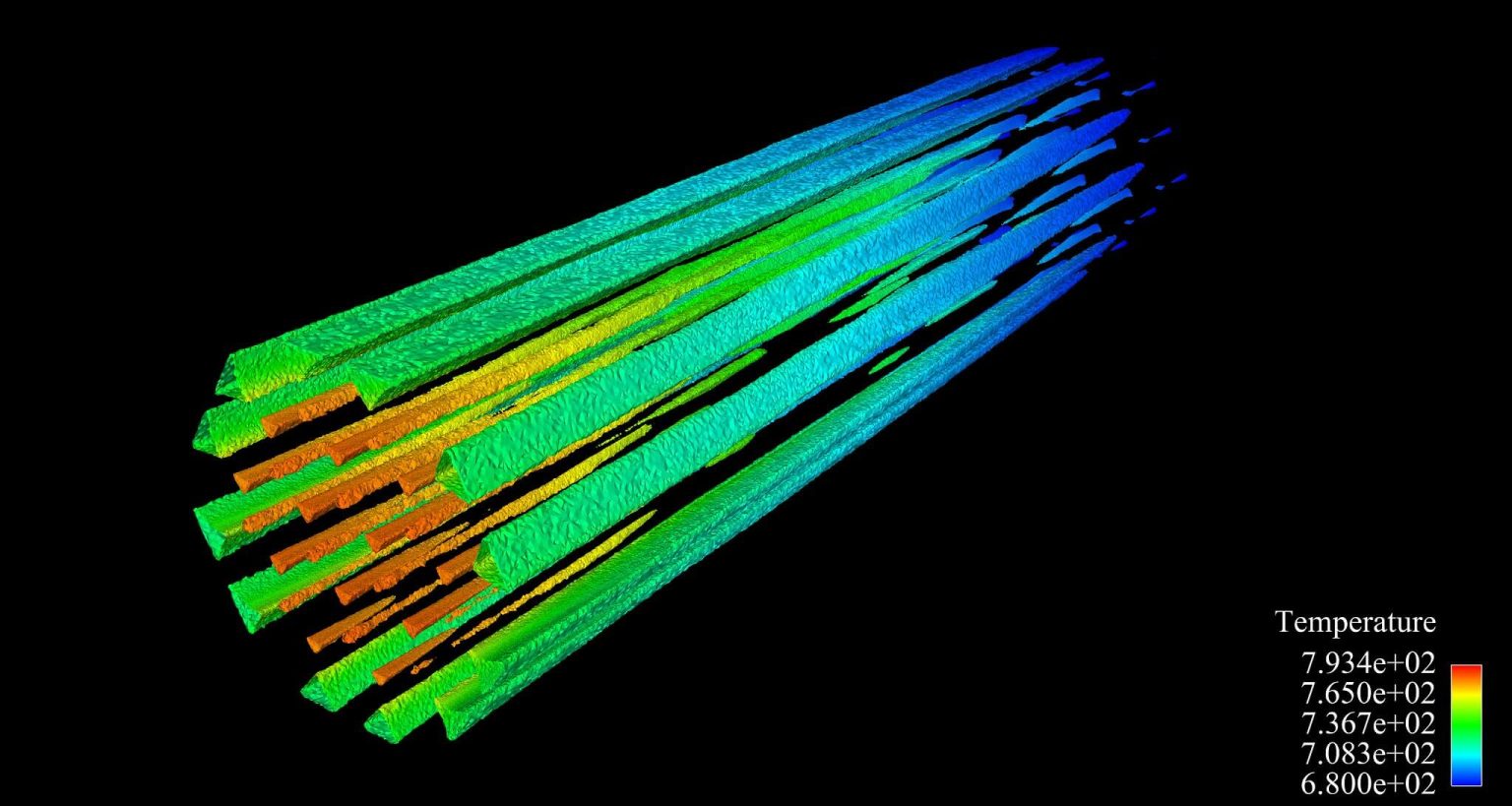 Fuel Performance Modelling Technical Areas - NEAMS